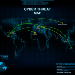Влияние киберугрозы на международную безопасность